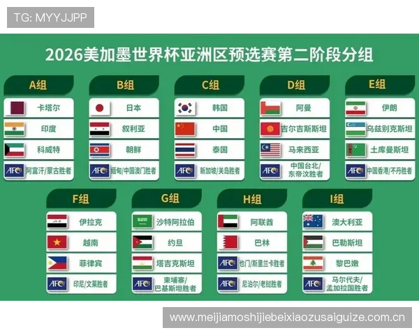 世界杯赛场上约旦队与阿根廷队的跑动距离统计及其对比赛胜负的关键作用分析