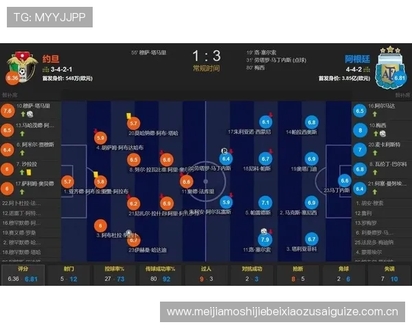全面解析世界杯约旦阿根廷赛程表，掌握比赛时间和赛事安排信息